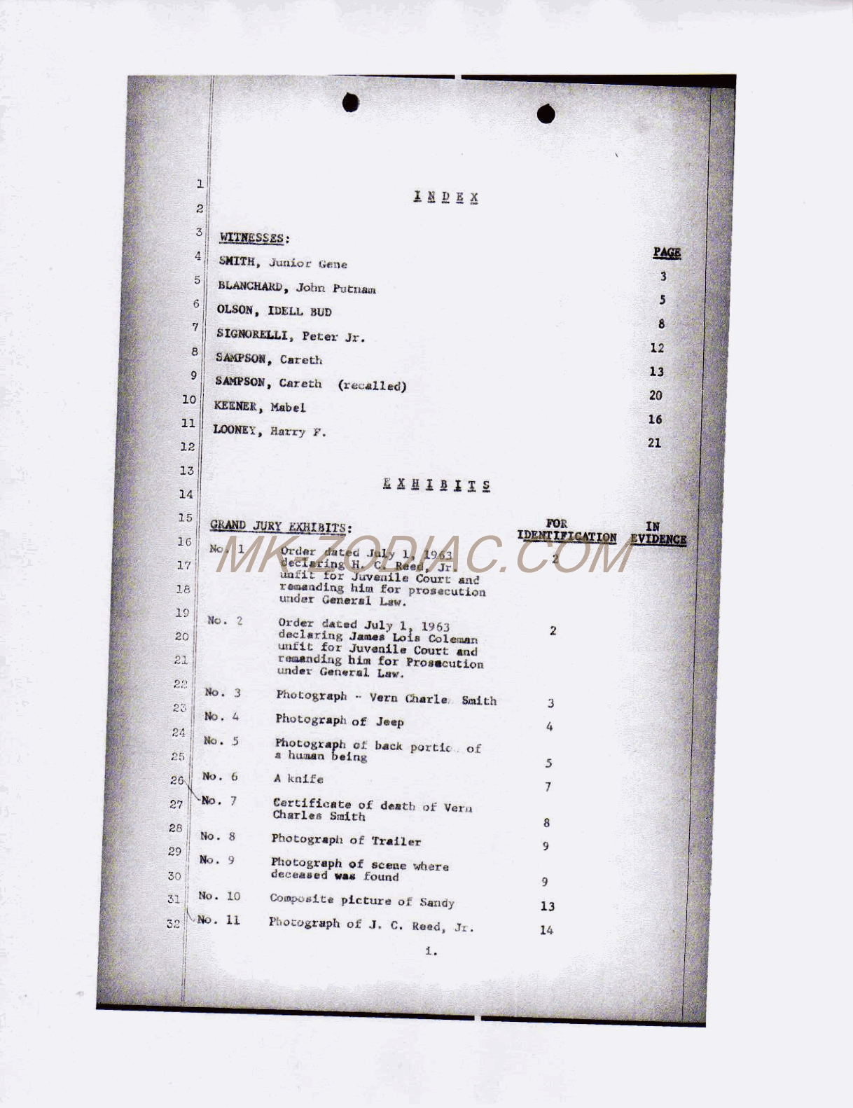 index of witnesses and list of exhibits - page 1