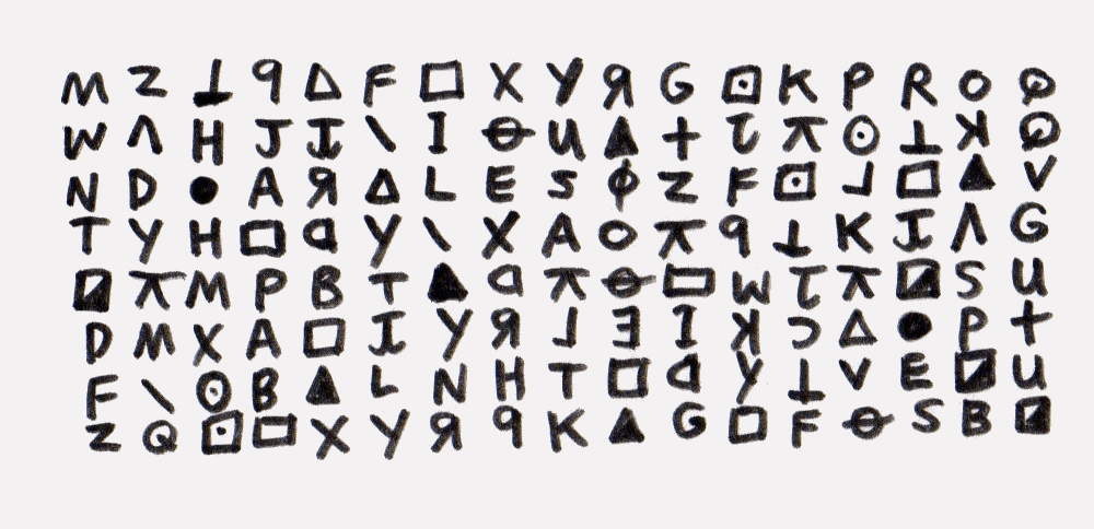 Project MK-ZODIAC cipher (1 of 3)