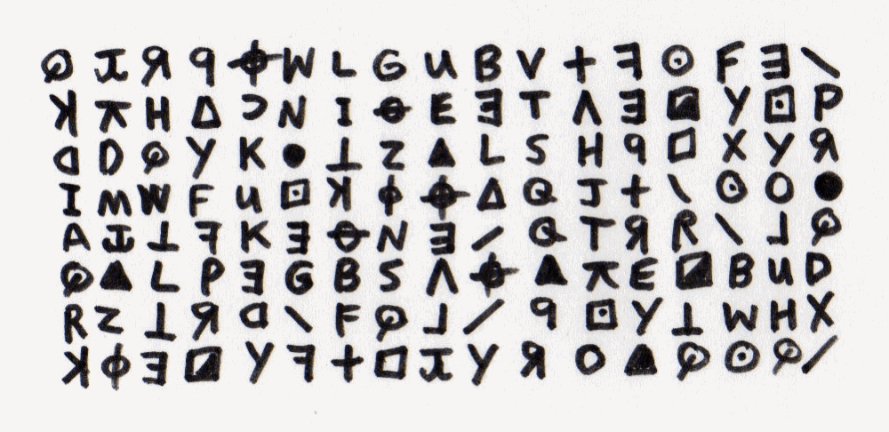 Project MK-ZODIAC cipher (3 of 3)