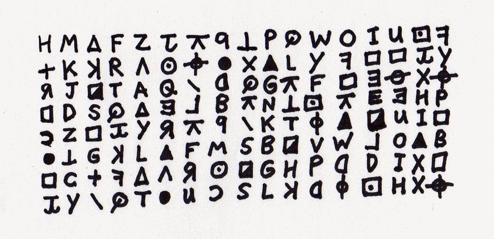 Project MK-ZODIAC cipher (1 of 3)