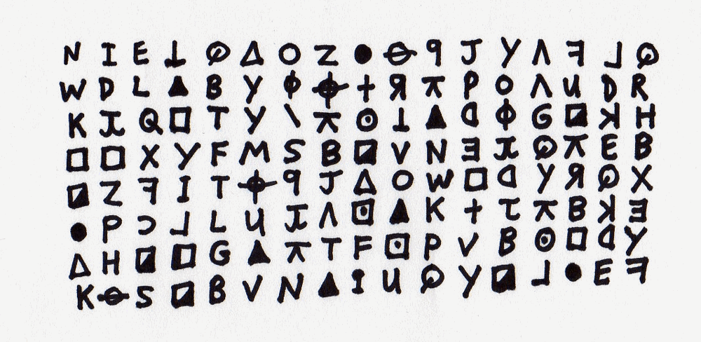 Project MK-ZODIAC cipher (2 of 3)