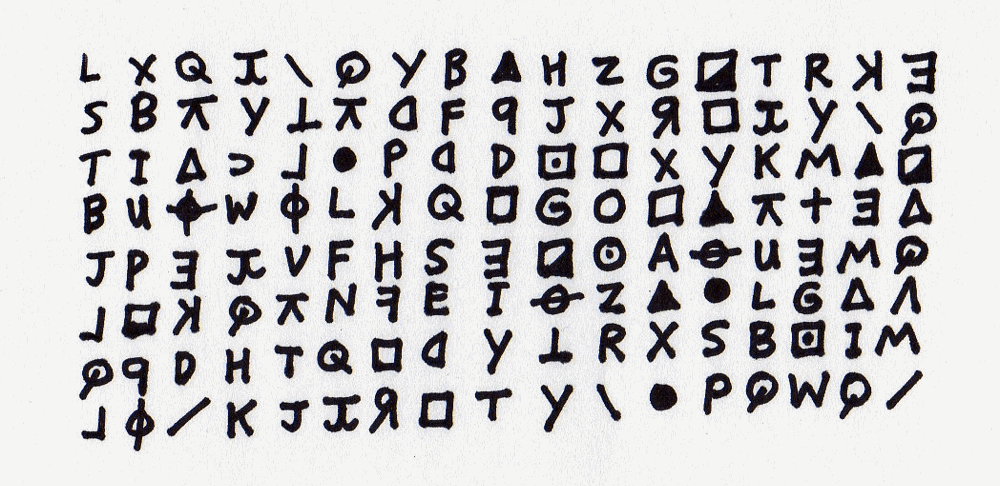 Project MK-ZODIAC cipher (3 of 3)